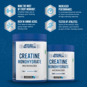 Applied Nutrition Creatine Monohydrate 250g