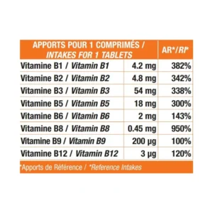 Vitamine B Max Métabolisme Énergétique 60 Comprimés